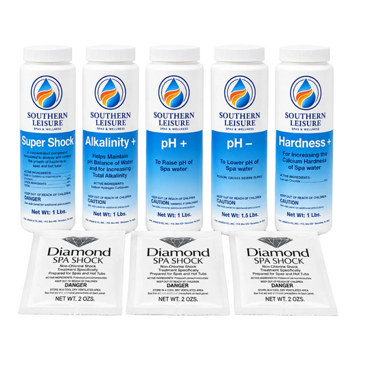 Water Balance Essentials Kit